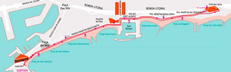 Carrera nocturna Barcelona